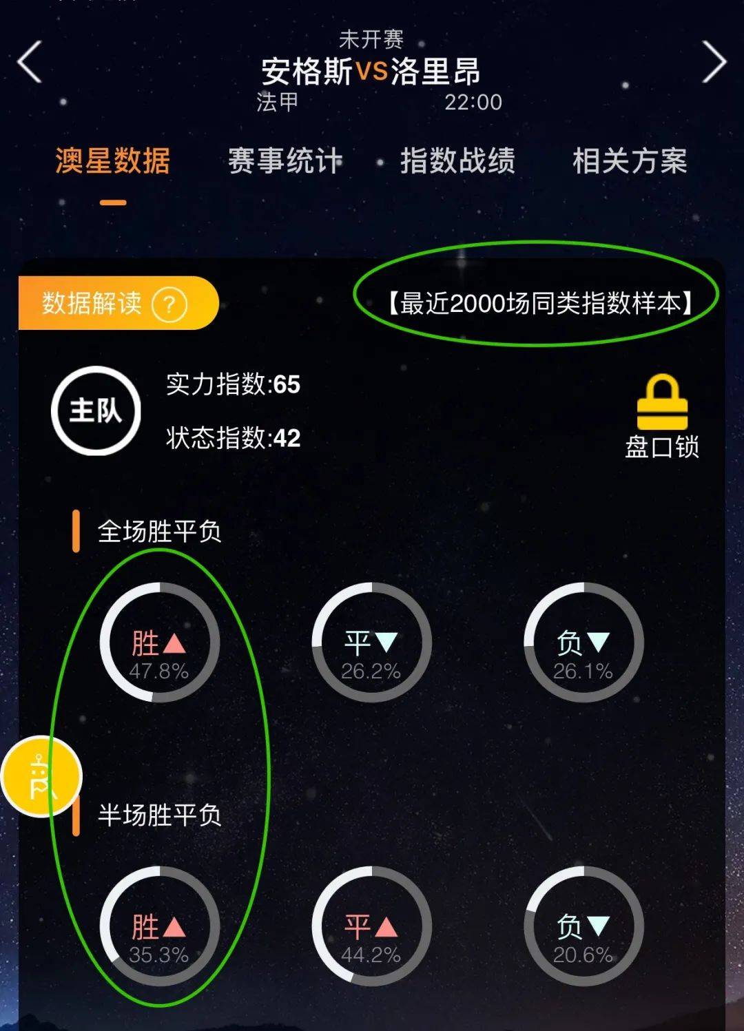 品牌