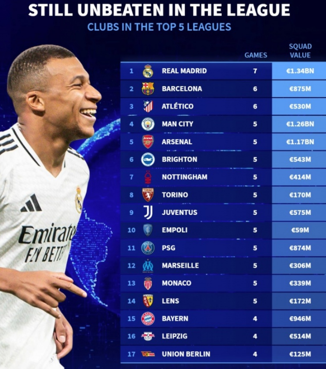 ATP分红奖金池更新：排名最高的球员能获得超过400万美元分红奖金.